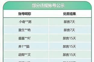 王猛：小卡的硬解能力真是重剑无锋 你知道他要咋打但就是拦不住